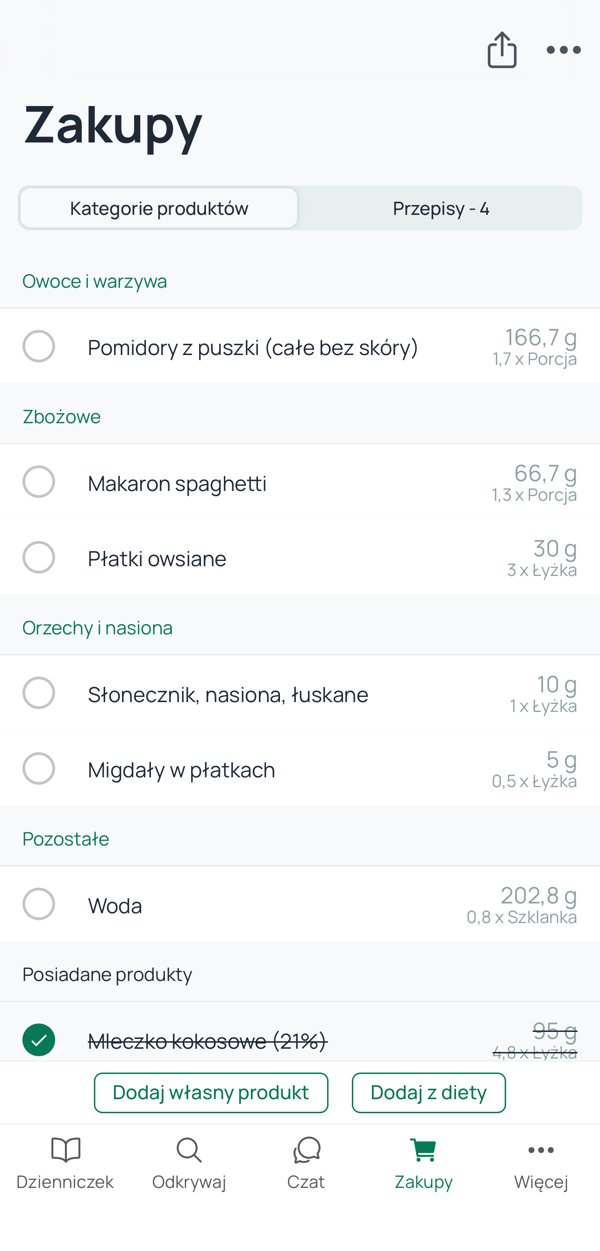 Lista zakupów w aplikacji dietetycznej